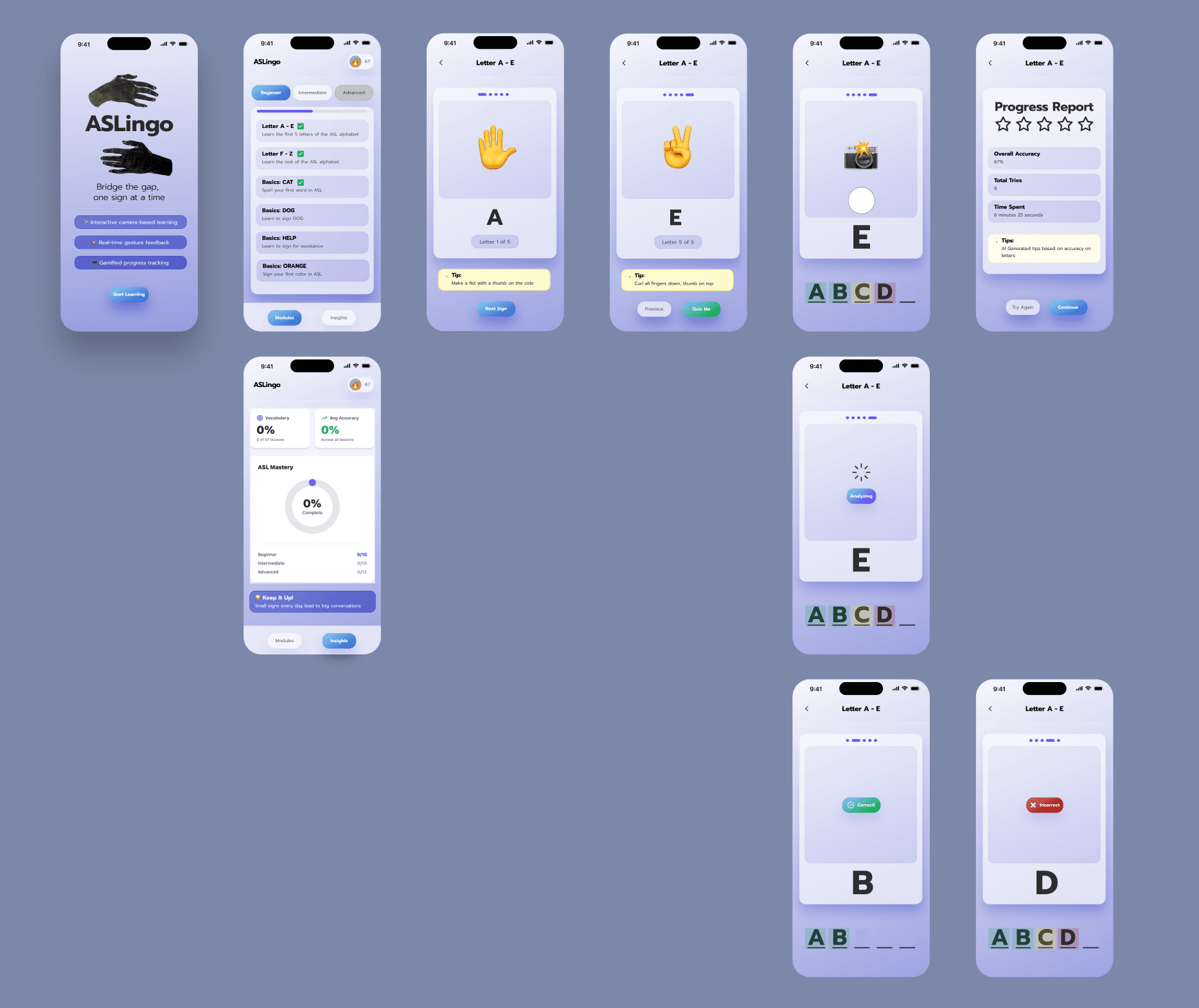 ASLingo Application